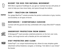 Load image into Gallery viewer, Women's Lone Peak 9 - Purple