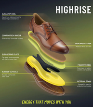 Load image into Gallery viewer, Highrise Perf Oxford Hands Free - Cognac
