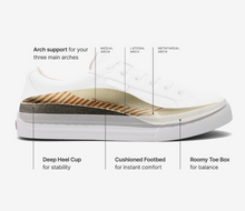 Load image into Gallery viewer, Women's Plim Soul Lux - Caramel
